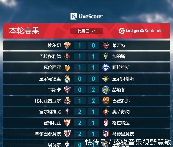 后情书皇马